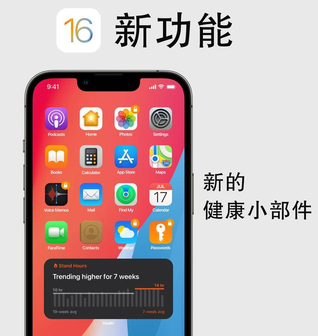 鲤城苹果手机维修分享iOS16新功能汇总 