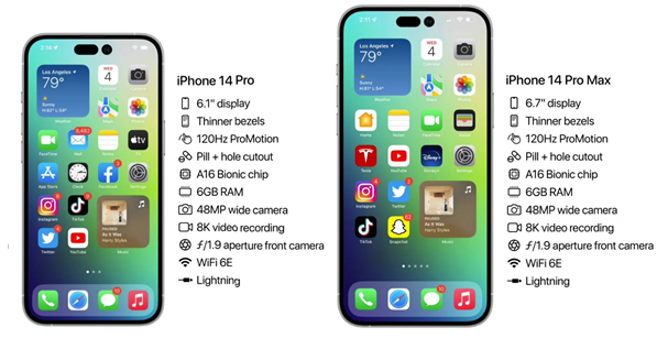 鲤城苹果14维修分享iPhone 14具体参数汇总 