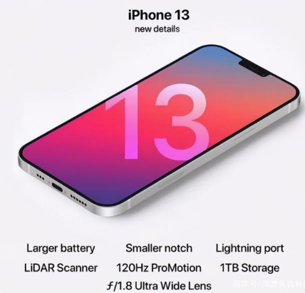 鲤城苹果手机维修分享iPhone 13起售价多少钱 