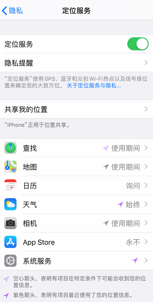 鲤城苹果手机维修分享iPhone 状态栏中时间显示为蓝色图标是什么情况 